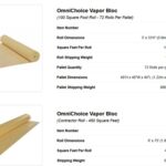 OmniChoice Vapor Bloc Acoustical Underlayment
