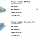 Sound Solution Acoustical Underlayment